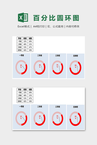 产品销售季度对比百分比圆环图excel模板下载