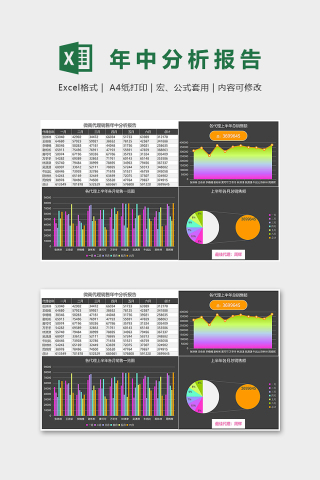 微商代理销售年中分析报告excel模板下载