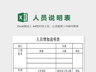 通用简单人员增加说明表Excel