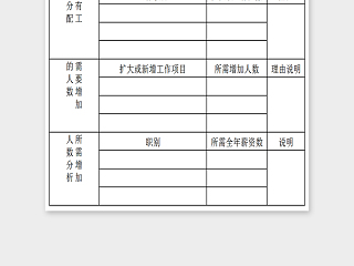 通用简单人员增加说明表Excel