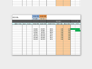 专业详细高级自动化项目进度图excel模板