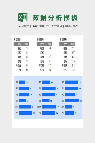 产品销售数据分析精美模版下载