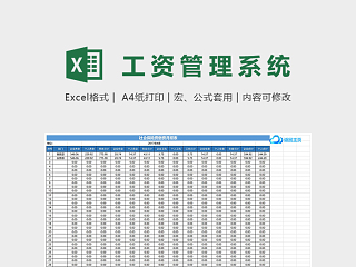 专业实用行政工资管理系统excel模板