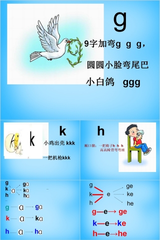 汉语词性分类ppt课件