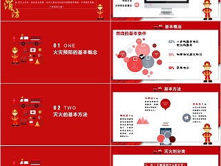 消防安全知识培训PPT模板安全意识PPT