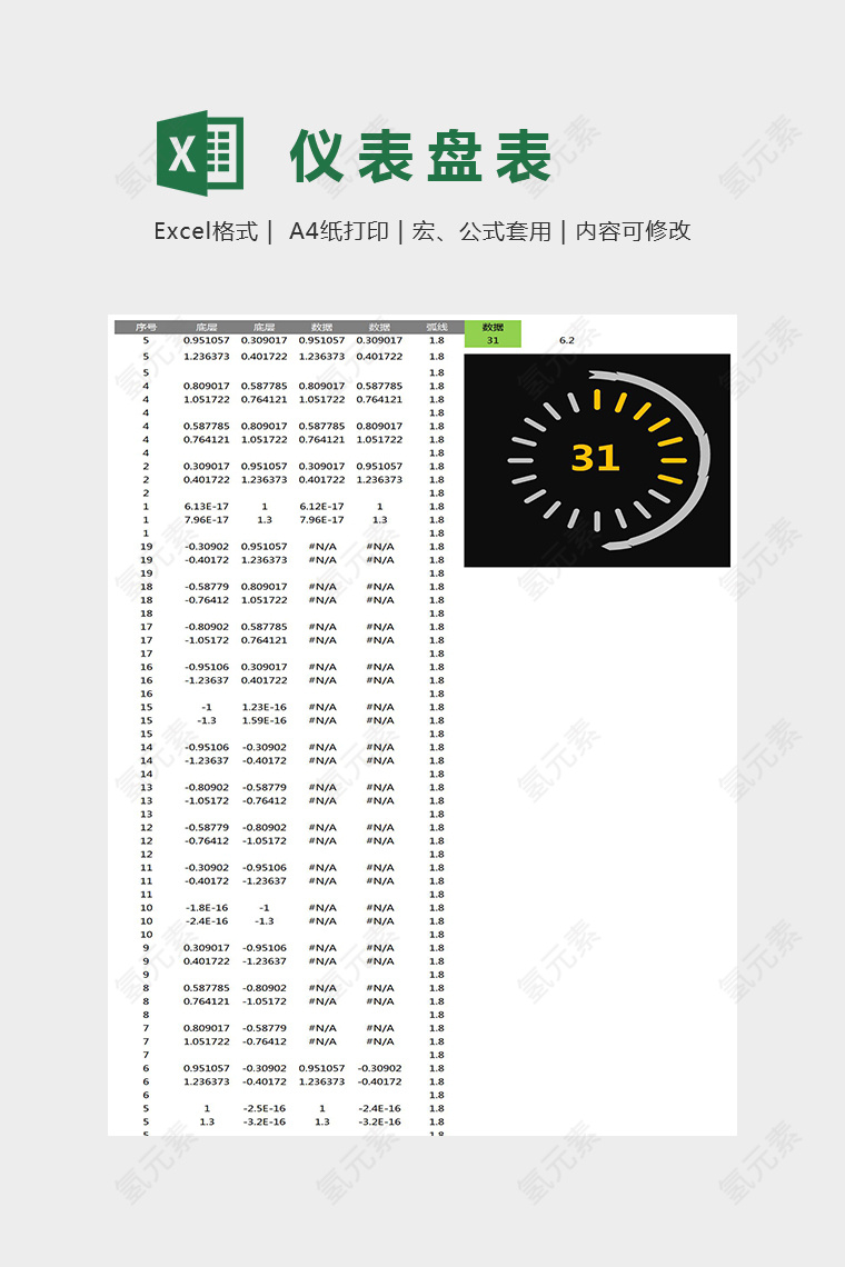 简单精美数据分析仪表盘表Excel