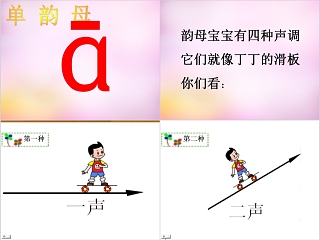 小学生汉语文拼音PPT课件