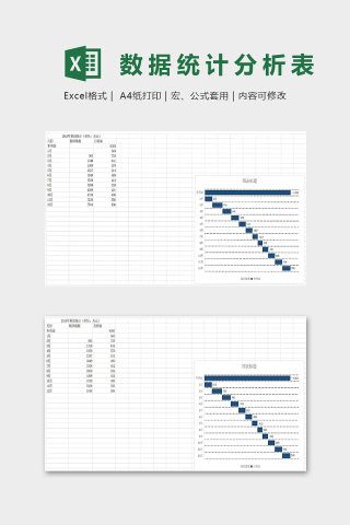 数据统计分析利润图表下载