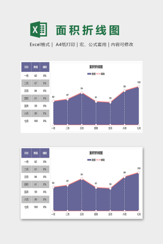 数据可视化图表面积折线图excel模板下载