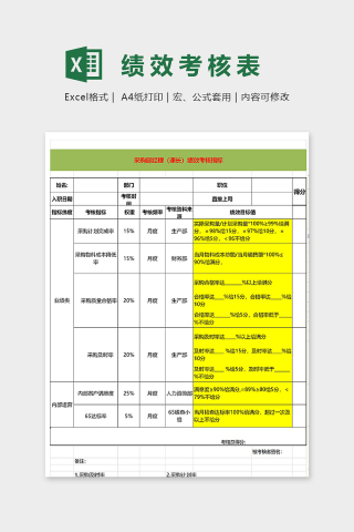 采购部门经理绩效考核表下载