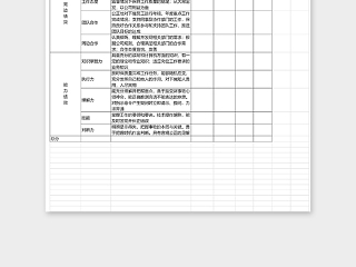 财务总监绩效考核表