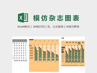 数据可视化图表模仿杂志图表excel模板