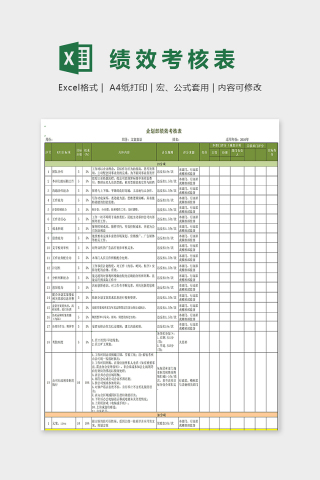 公司企业规划部绩效考核表excel模板下载