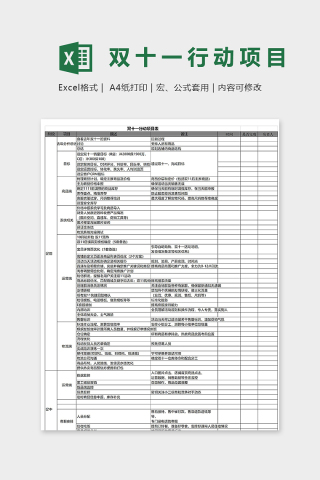 网店客户部双十一活动表格集合excel模板下载