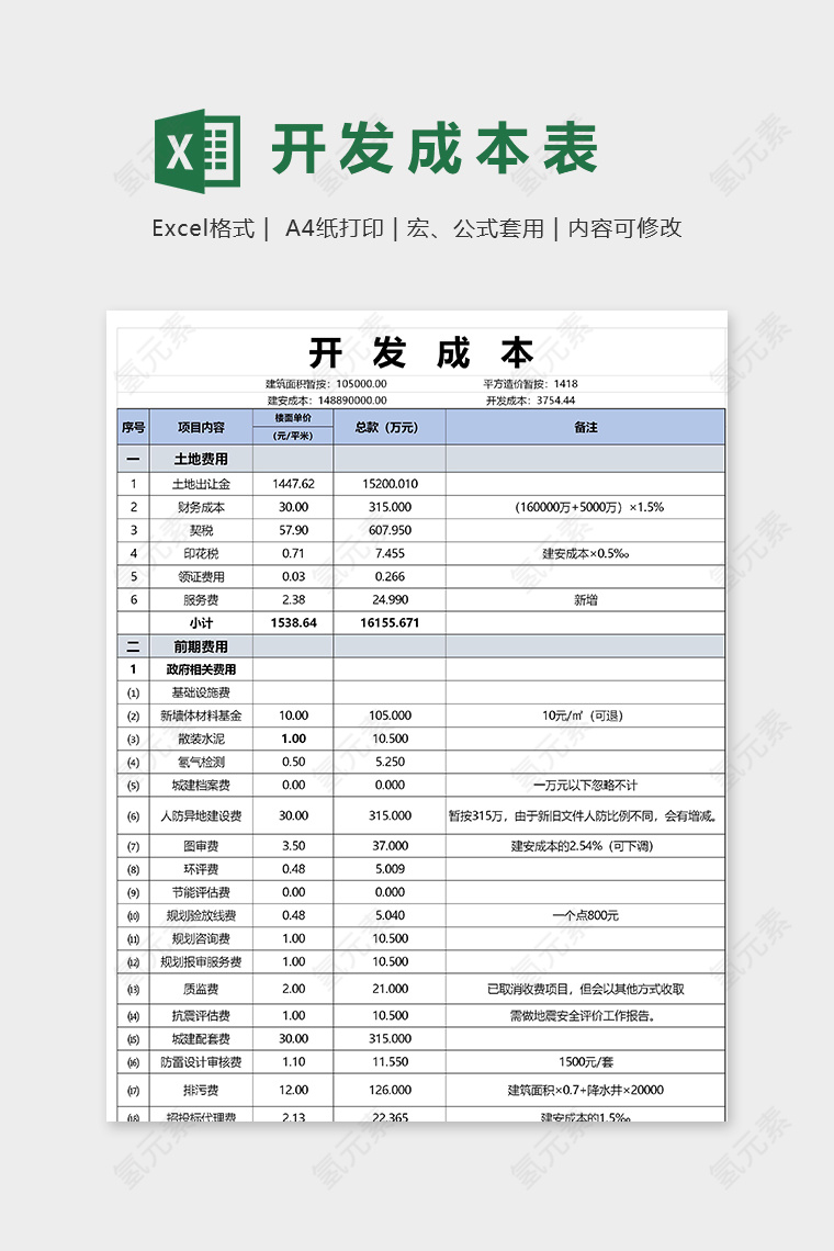 专业工程开发成本预算表格模版