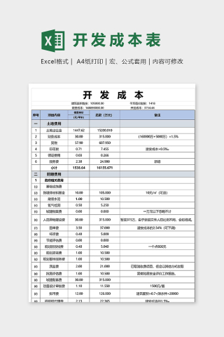 专业工程开发成本预算表格模版下载