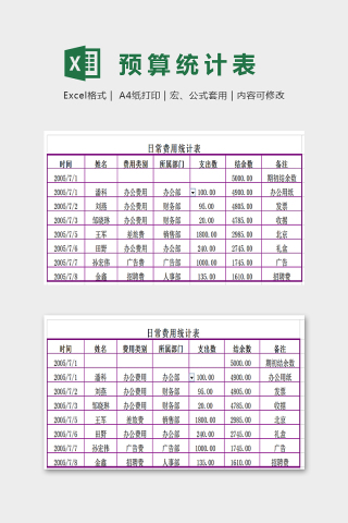 简单大方日常费用统计系统Excel下载