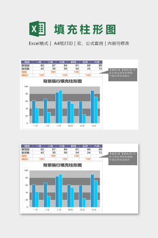 员工销售数据背景隔行填充柱形图excel模板下载