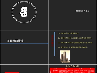 房地产整合推广思路 ppt