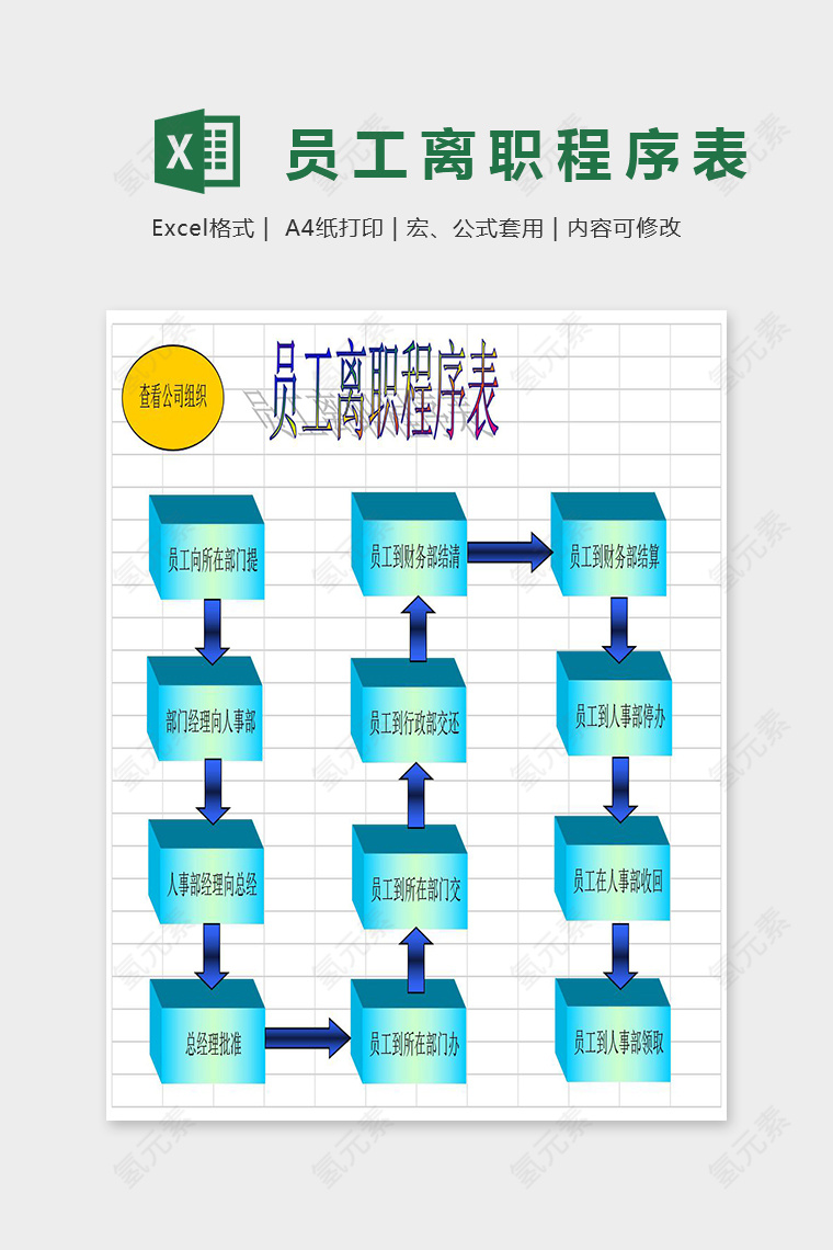 简单大方员工离职程序表Excel