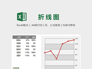 数据可视化横向分布填充背景折线图excel模板