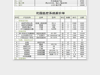 专业高级监控系统报价单模版