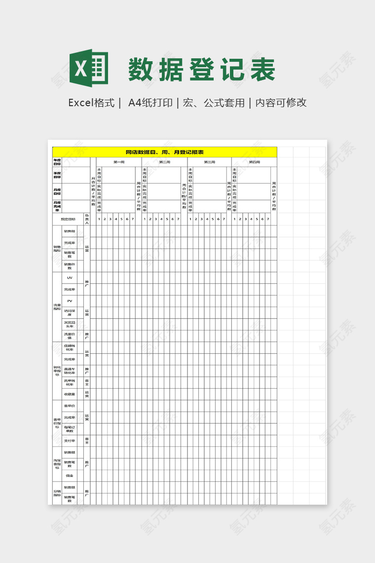 网店数据日周月登记表excel模板