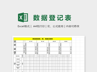 网店数据日周月登记表excel模板