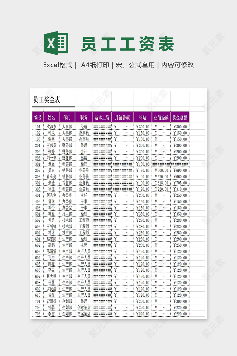 简单通用员工工资奖金表Excel