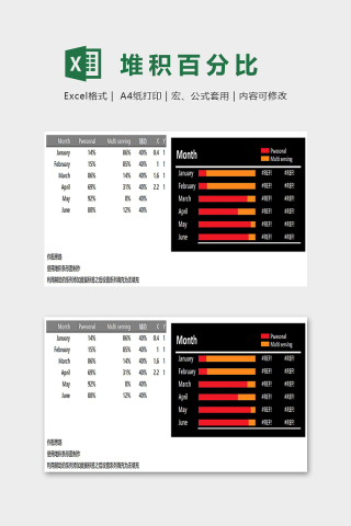 数据可视化工具堆积百分比条形图excel模板下载