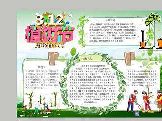 3.12植树节和植树文化的意义