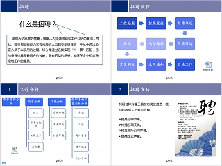 蓝色大气简约清新招聘技巧培训ppt