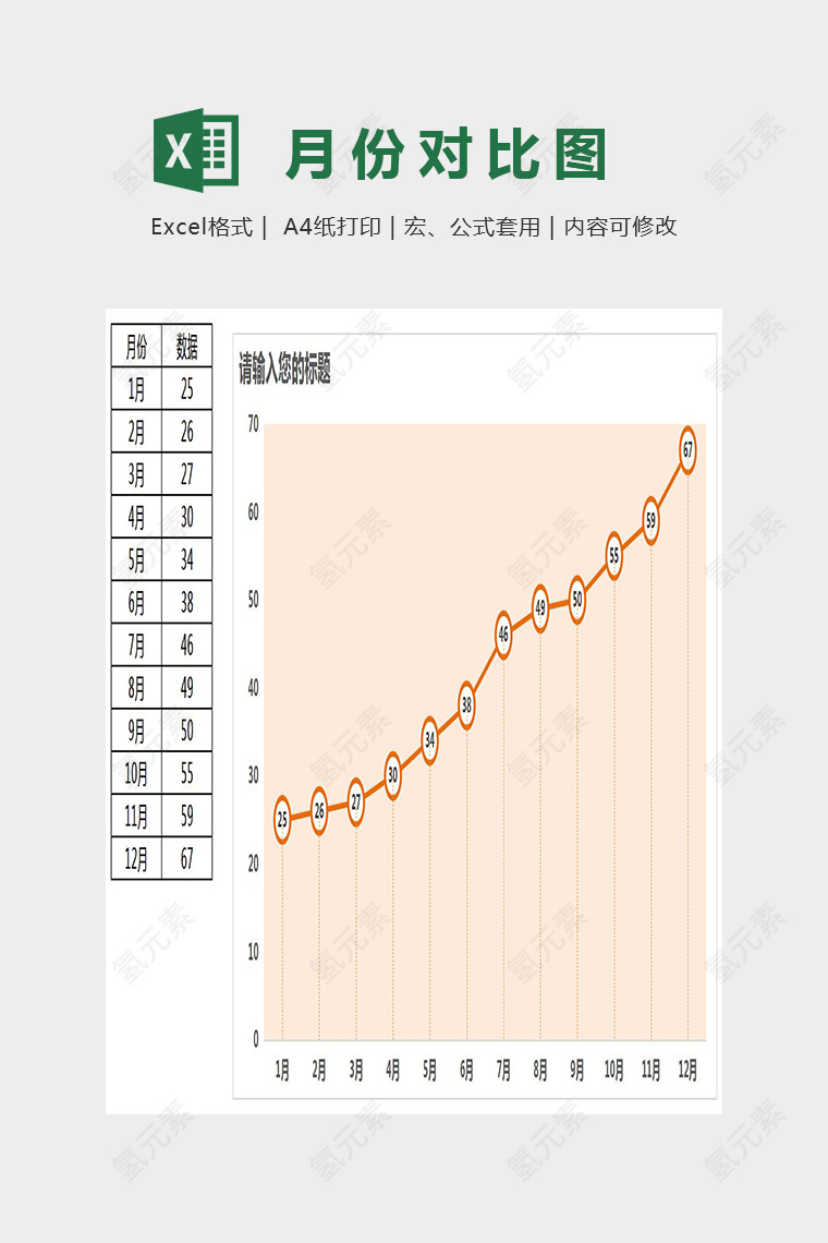 通用图表模板月份对比折线图Excel图表