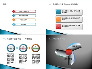 班主任如何有效与家长沟通PPT