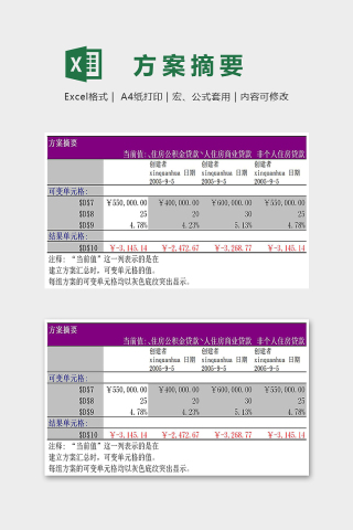 专业消费贷款购房计划方案摘要excel模板下载