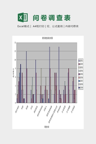 数据调查问卷分析表Excel下载