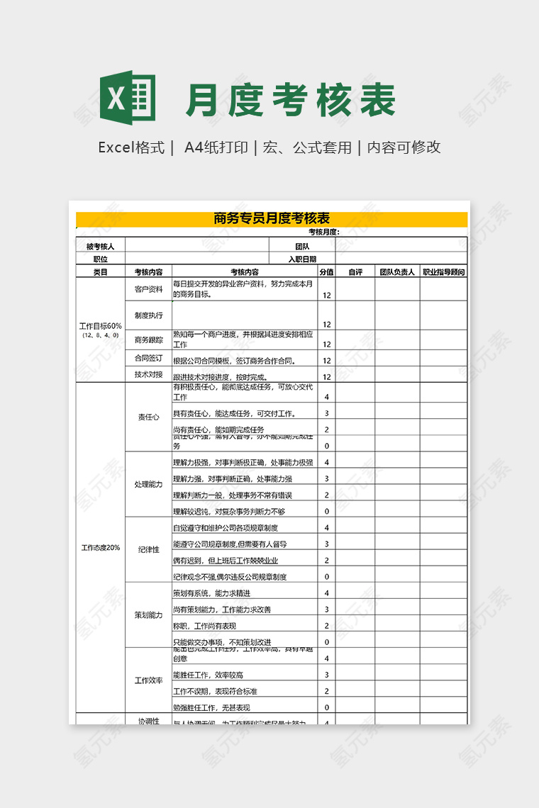 商务专员绩效月度考核表excel模板