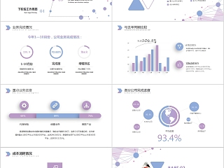 简约大气经营分析工作思路工作汇报PPT