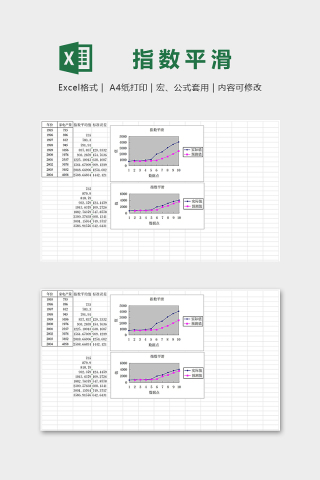 专业高端数据指数平滑统计分析图表excel模板下载