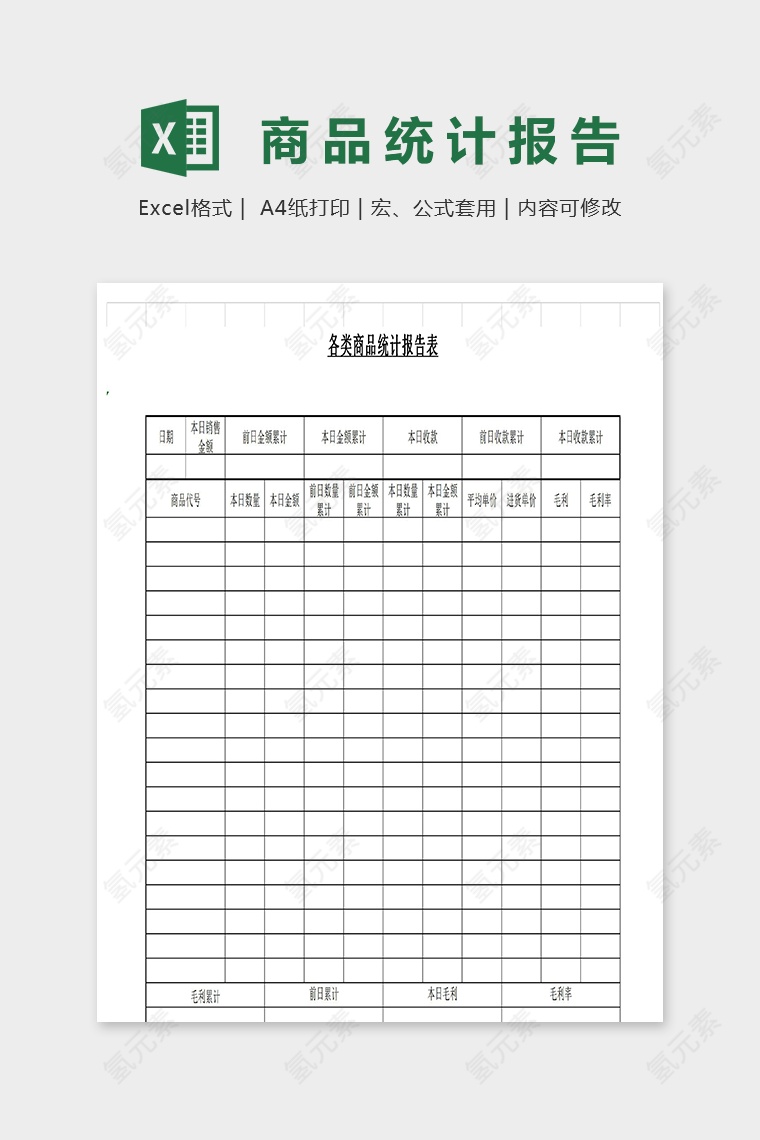 各类商品统计报告表模板