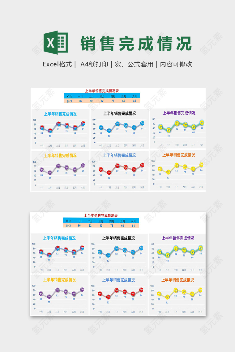 excel图表模版销售情况统计折线图