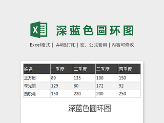 深蓝色精美深蓝色圆环图Excel