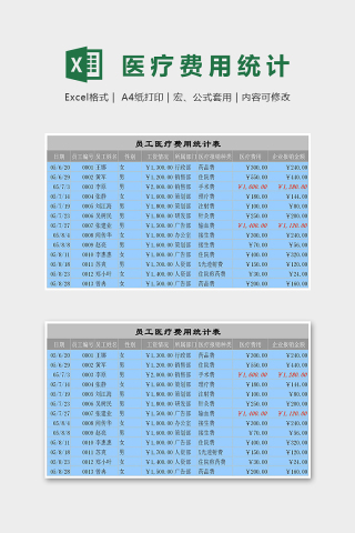 专业实用员工医疗费用统计表excel模板下载