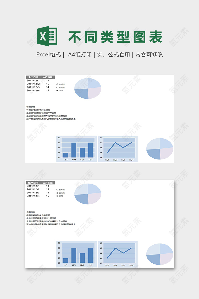 可视化图表动态选择不同类型图表excel模板