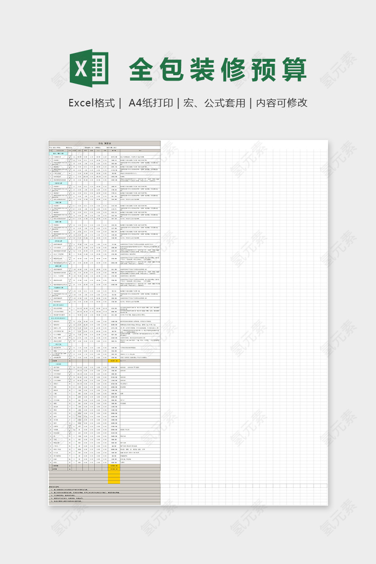75平米全包装修预算Excel表格模板