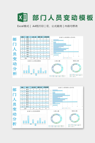 部门人员变动分析excel模版下载