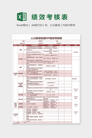 红色格调专业人力资源经理KPI考核表excel模板下载