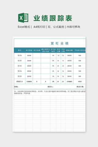 商店网店月份进销存统计表excel模板