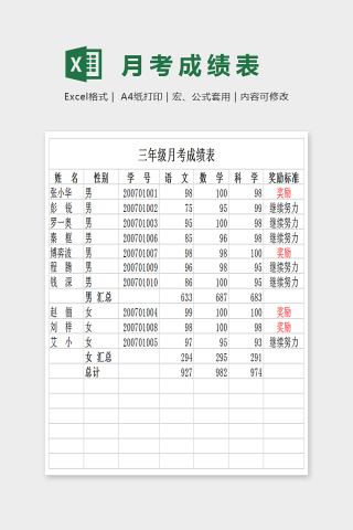 简单大方月考成绩表Excel下载