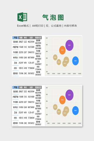 创意数据可视化工具产品气泡图excel模板下载